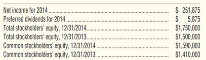 Assume that Hanson Industrial Supply, Inc., has the following data: Requirements 1. Calculate Hanson...