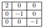 Write a function sharpen_filter(img, pixel) to compute and return the RGB tuple for applying the...-2