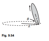 Initial conditions have been set up so that a coin of radius r rolls around in a circle, as shown in...