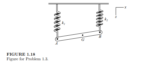 The rod in Figure 1.18 is suspended by two springs. Assuming the springs move only in the vertical...