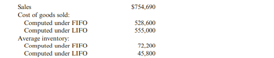 The recent financial statements of McLelland Clothing Inc. include the following data: Required: 1....