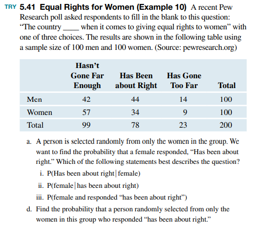 Equal Rights Poll Assume a person is selected randomly from the group of people represented in the...