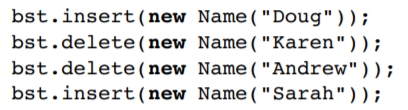 Consider an array-based implementation of a binary search tree bst. Figure 11-11 presents such a...-2