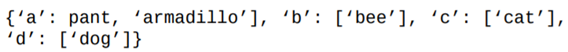 Similar to the Exercise 7.3.5, write a function that takes as a parameter a list of strings named...-2