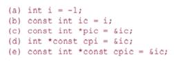 Given that p1 and p2 point to elements in the same array, what does the following statement do? Are...-3