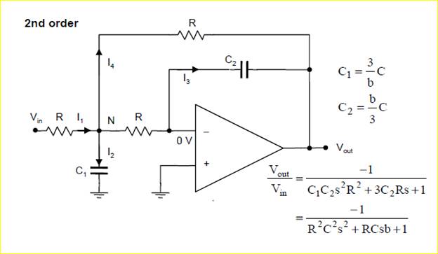 With the 2nd order filter, alter the value of the parameter b and examine its effect on the step...-2