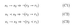 Show the relationship between conditions (Cl), (C2), and (C3) on message delivery of a system. where...