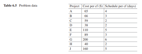 A construction company keeps records of cost and duration of certain standard work packages on...