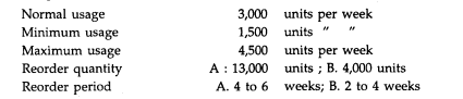 In a factory component A is used as follows: Two components, A and B are used as follows:-3