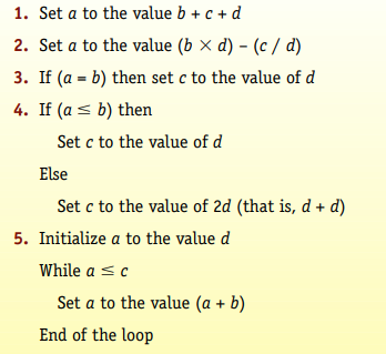 Assume that the variables a, b, c, and d are stored in memory locations 100, 101, 102, and 103,...