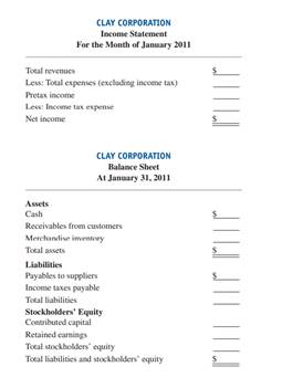 Clay Corporation was organized by five individuals on January 1, 2011. At the end of January 2011,...