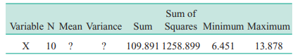 The Minitab output for a random sample of data is shown below. Some of the quantities are missing....