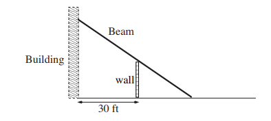 A wall 10 ft. high stands 30 ft. from a building. Find numerically the length of the shortest...-1