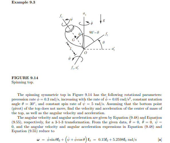 Consider the spinning top in Example 9.3. Obtain expressions for the angular velocity, angular...