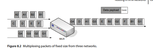 Please refer to Figure 8.1. What will be the output of the multiplexer for each of these rules...-2