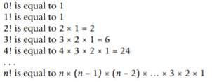 One of the most common examples of recursion is an algorithm to calculate the factorial of an...