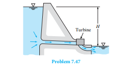 A small-scale hydraulic power system is shown. Th e elevation diff erence between the reservoir...