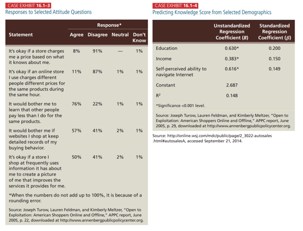 Case Consumer Price Knowledge A recent study investigated one major area of marketing decisions:...-2