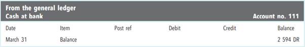 Prepare a bank reconciliation statement The following information comes from the records of Anthea’s...-2