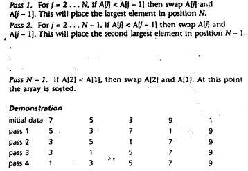 To sort an array A of N elements by th~ bubblesort method, we proceed as follows: Write a procedure...-1