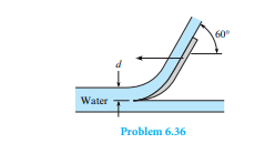 Assume that the scoop shown, which is 20 cm wide, is used as a braking device for studying...