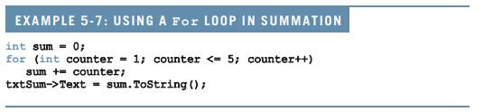 All for loops can be converted to while loops. Rewrite Example 5-7 as a while loop. When you have...