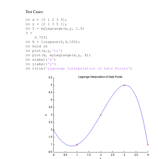 Write a function with header [Y] = myLagrange(x,y, X), where Y is the Lagrange interpolation of the...