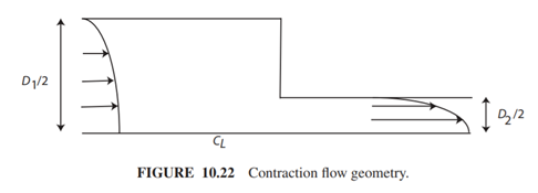 Project. The pressure drop for a contraction is represented as the difference between the total...