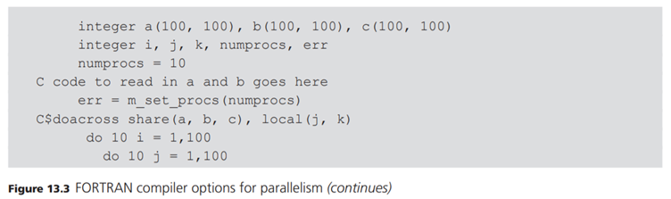 Describe the difference between SPMD and MPMD programming. Would you characterize the program of...-1