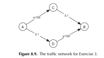 There are two cities A and B joined by two routes. There are 80 travelers who begin in city A and...