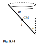 A stick of mass m and length is arranged to have its CM motionless while its top end slides in a...