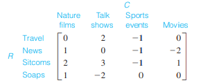 Viewer ratings. A city has two competitive television stations, station R and station C. Every...