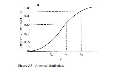 From the cumulative plot in Fig. 3.7B, estimate the probability that a value, selected at random,...