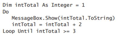 What will the following code display? What will the following code display?-2