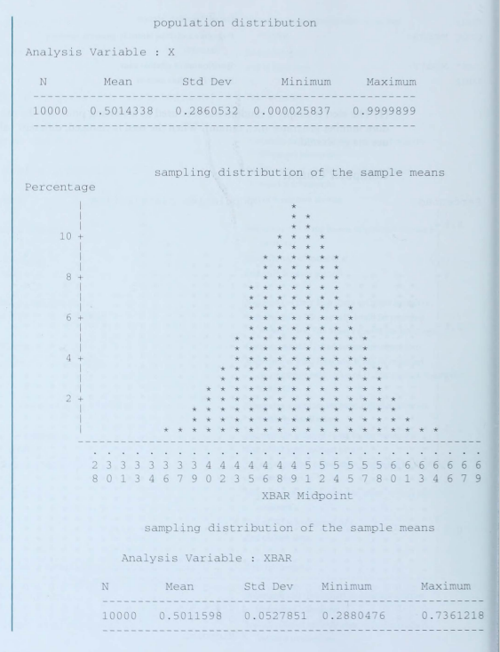 Use the SAS ranuni function to generate random variables from a uniform distribution over the range...-4