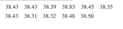 In Example 5.20 (in Section 5.3) the following measurements were given for the cylindrical...