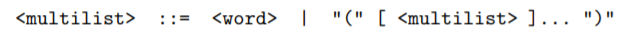 Suppose that a is defined by the BNF rule where a can be any sequence of letters. Give five...