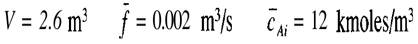 Evaluate the parameters of the transform obtained in Example 2-6.4, using the parameters of the...