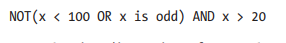 Write a predicate that tests if a string contains only digits. Demonstrate in a main program. Write...