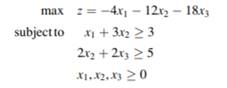 Solve the given problem using the Dual Simplex Method and use the Simplex Method to verify...-1