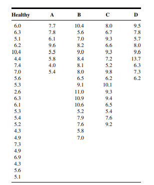 Q1 Gold et al. (A-1) studied the effectiveness on smoking cessation of bupropion SR, a nicotine...-35