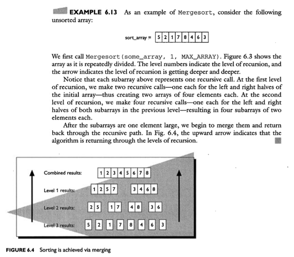 In Example 6.13, we described the logic of the Mergesort algorithm. In Figs. 6.3 and 6.4, we showed...-1