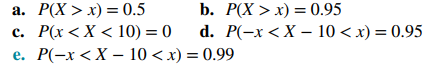 Assume that X is normally distributed with a mean of 10 and a standard deviation of 2. Determine the...