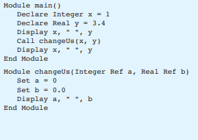 What will the following pseudocode program display?