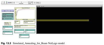 Simulated_Annealing_for_Beam.nlogo (available on the textbook website) is an implementation of the...