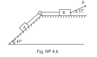 A rectangular block of mass 30 kg rests on a rough plane as shown in Fig. NP 4.4. The coefficient of...-2