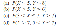 be an exponential random variable with mean equal to 5 and Y be an exponential random variable with...-2