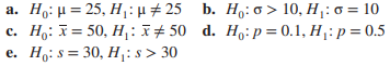 State whether each of the following situations is a correctly stated hypothesis testing problem and...