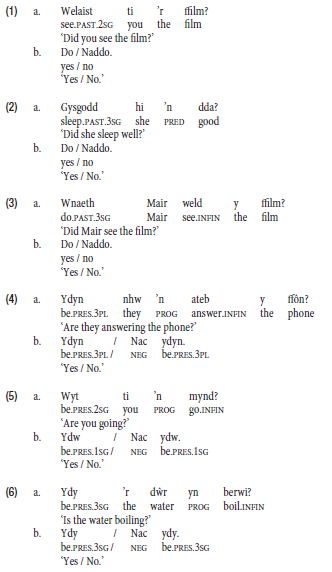 This exercise is about RESPONSIVES in Colloquial Welsh – answers to yes/no questions. These are...-1