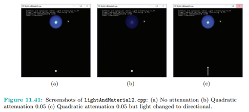 Run lightAndMaterial2.cpp. The current values of the constant, linear and quadratic attenuation...